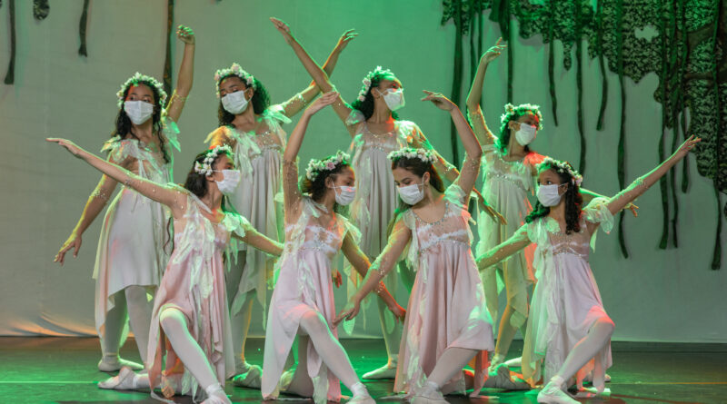 Núcleos de Dança, Música e Teatro Barueri Alphaville